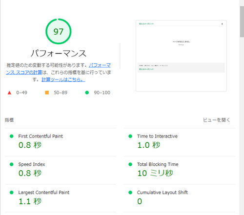Lighthouse パフォーマンス 97 点!