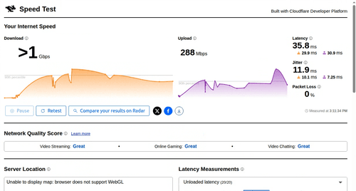 スピードテストの結果